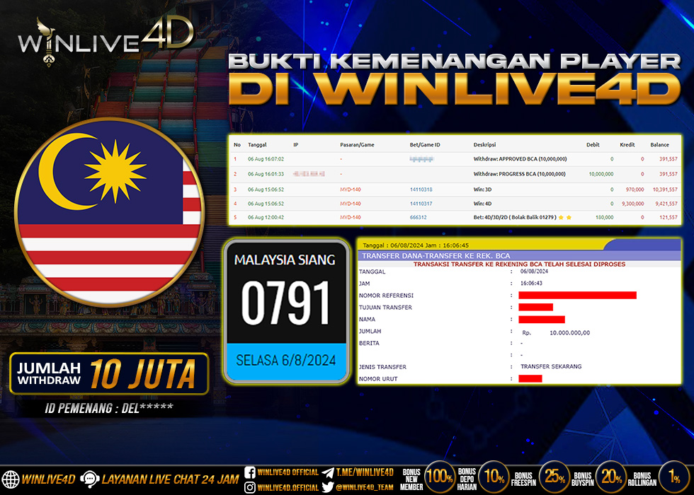 WINLIVE4D JACKPOT MYD
