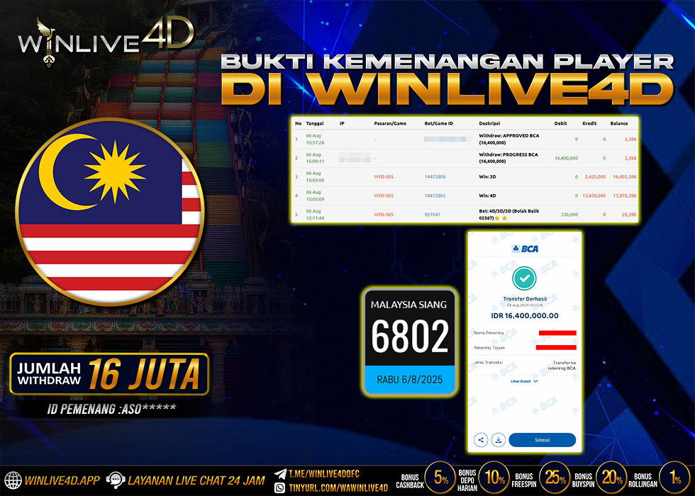 WINLIVE4D JACKPOT myd-6-8-25.,- LUNAS