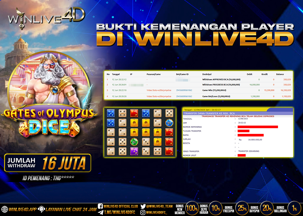 WINLIVE4D JACKPOT olympus-dice-12-6-25.,- LUNAS