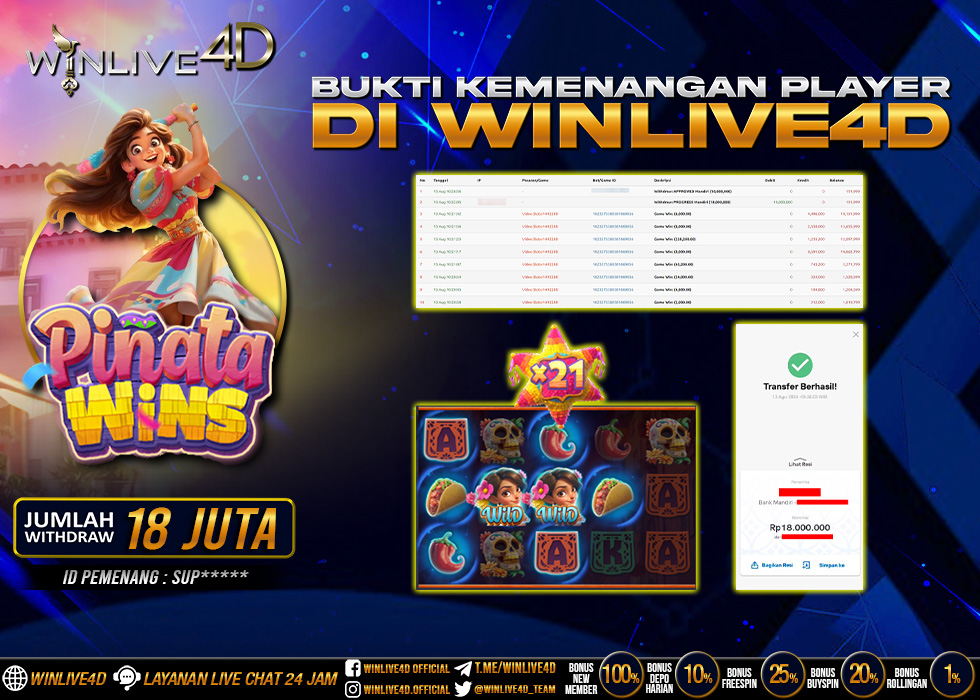 WINLIVE4D JACKPOT SLOT pinata-wins-18JT.,- LUNAS