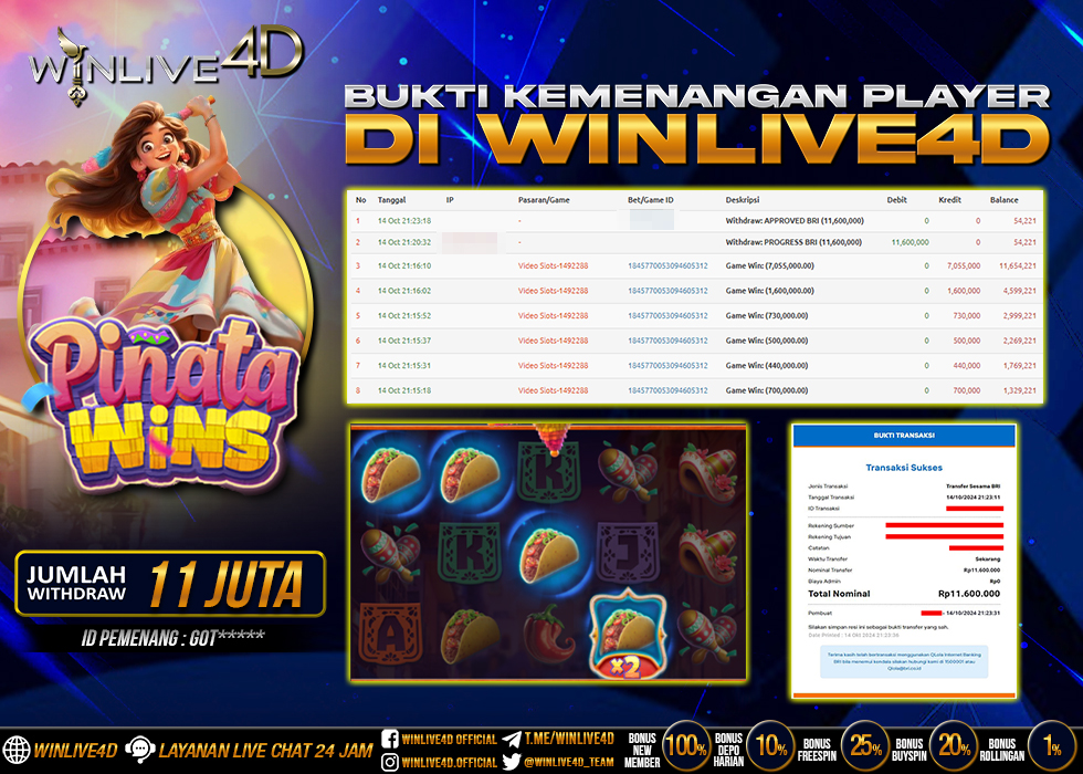 WINLIVE4D JACKPOT SLOT PINATA WINS Rp.12.000.000.,- LUNAS