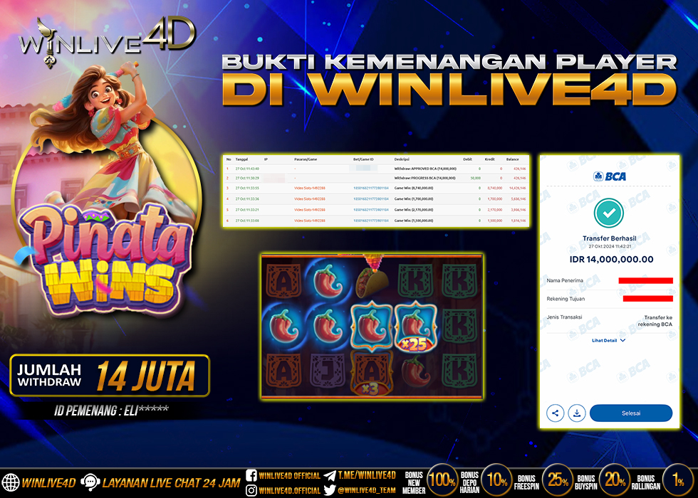 WINLIVE4D JACKPOT SLOT PINATA WINS Rp.14.000.000.,- LUNAS