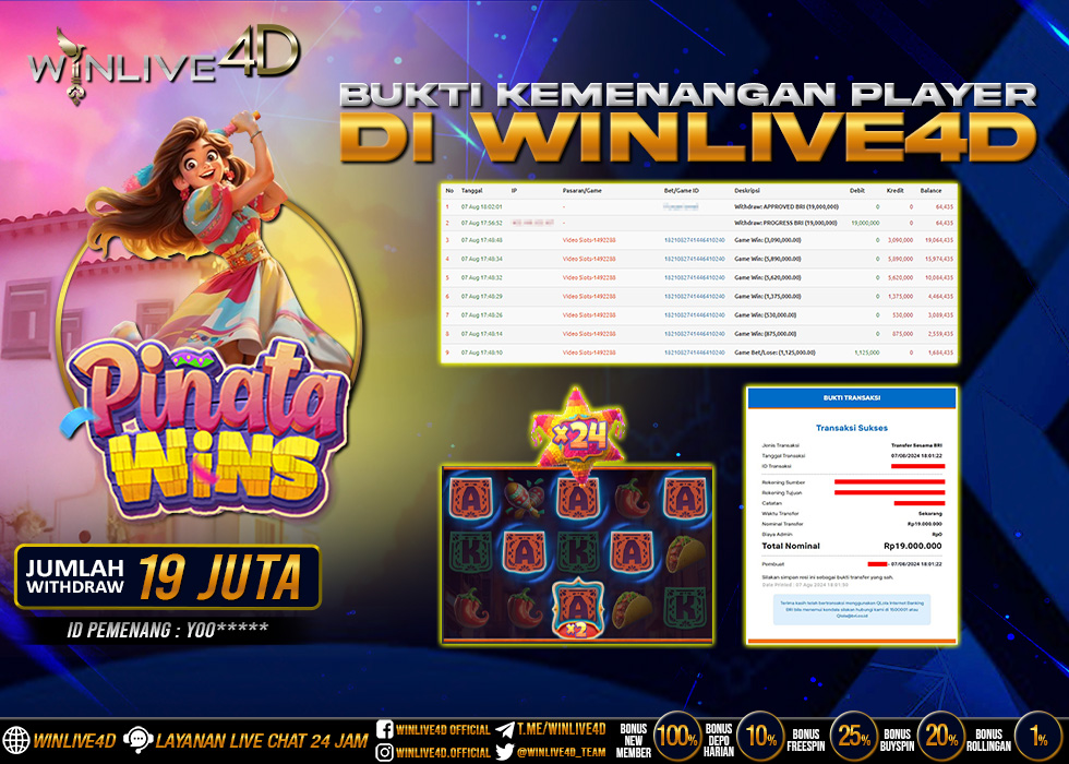 WINLIVE4D JACKPOT SWEET BONANZA 1000