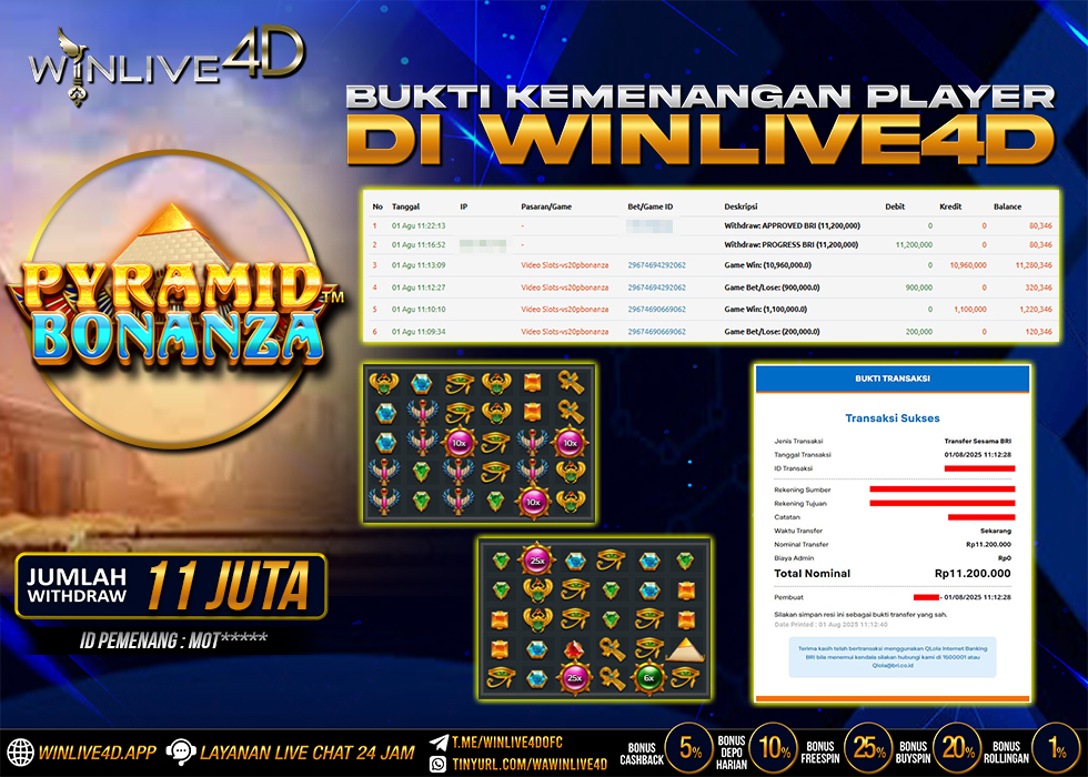 WINLIVE4D JACKPOT pyramid-bonanza-1-8-25.,- LUNAS