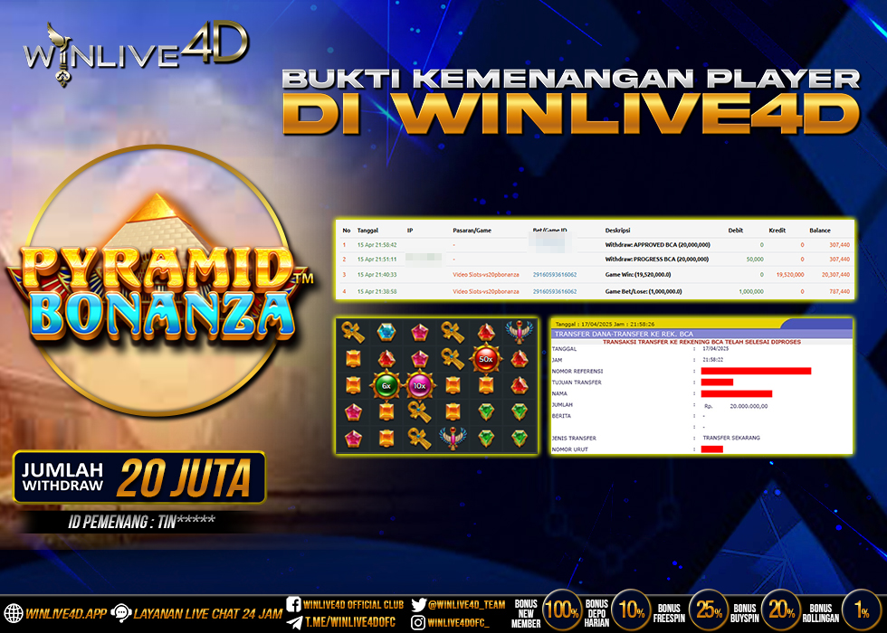 WINLIVE4D JACKPOT pyramid-bonanza-15-4-25.,- LUNAS