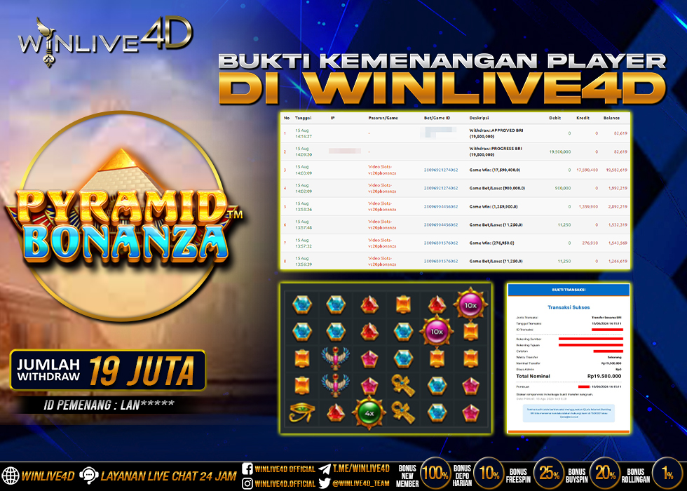 WINLIVE4D JACKPOT SLOT PYRAMID BONANZA Rp.19.500.000.,- LUNAS