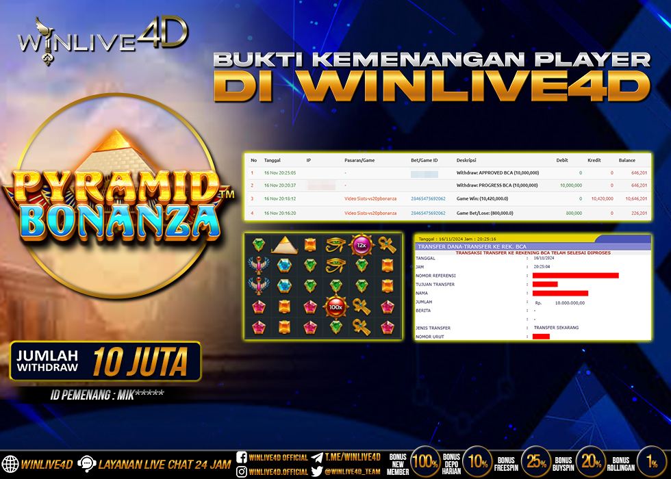 WINLIVE4D JACKPOT SLOT PYRAMID BONANZA Rp.10.000.000.,- LUNAS