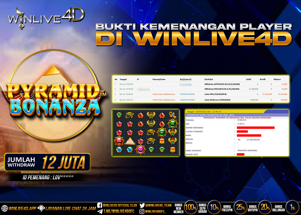 WINLIVE4D JACKPOT pyramid-bonanza-2-6-25.,- LUNAS