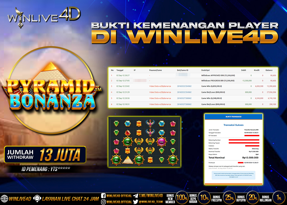 WINLIVE4D JACKPOT SLOT PYRAMID BONANZA Rp.13.500.000.,- LUNAS