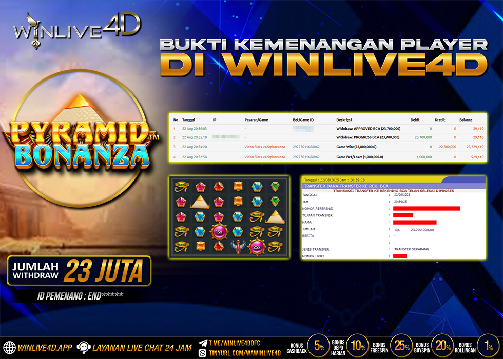 WINLIVE4D JACKPOT pyramid-bonanza-22-8-25.,- LUNAS