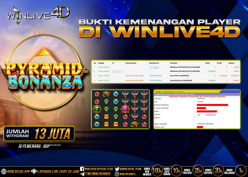 WINLIVE4D JACKPOT pyramid-bonanza-23-4-25.,- LUNAS