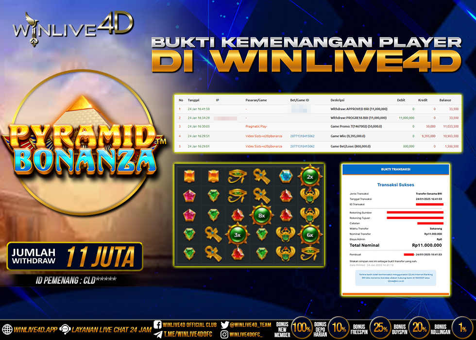 WINLIVE4D JACKPOT pyramid-bonanza-24-1-25.,- LUNAS