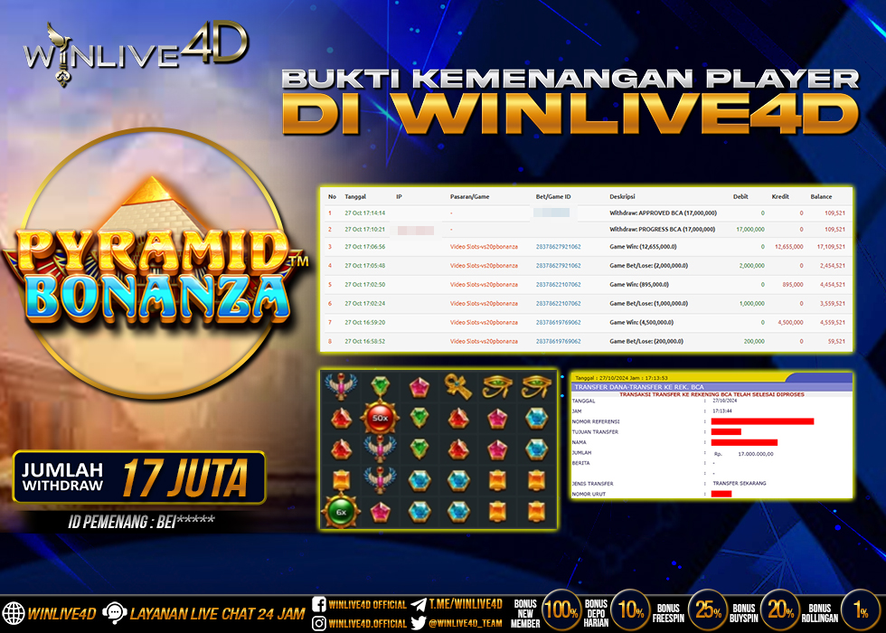 WINLIVE4D JACKPOT SLOT PYRAMID BONANZA Rp.17.000.000.,- LUNAS