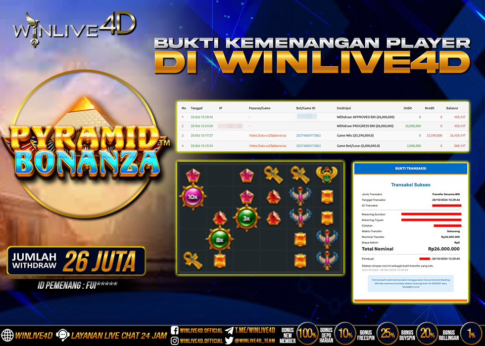 WINLIVE4D JACKPOT SLOT PYRAMID BONANZA Rp.26.000.000.,- LUNAS