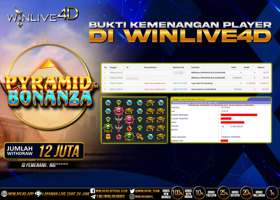 WINLIVE4D JACKPOT pyramid-bonanza-28-12-24.,- LUNAS
