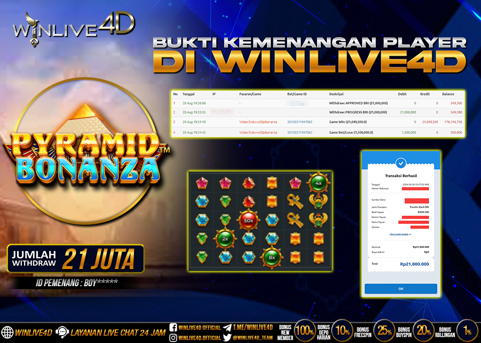 WINLIVE4D JACKPOT SLOT PYRAMID BONANZA Rp.21.000.000.,- LUNAS