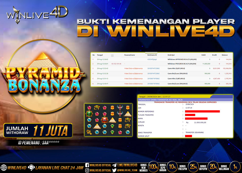 WINLIVE4D JACKPOT SLOT PYRAMID BONANZA Rp.11.000.000.,- LUNAS