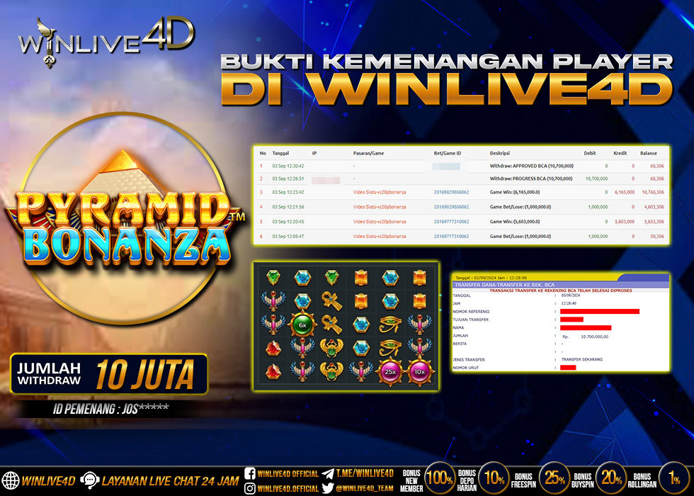 WINLIVE4D JACKPOT SLOT PYRAMID BONANZA Rp.10.700.000.,- LUNAS