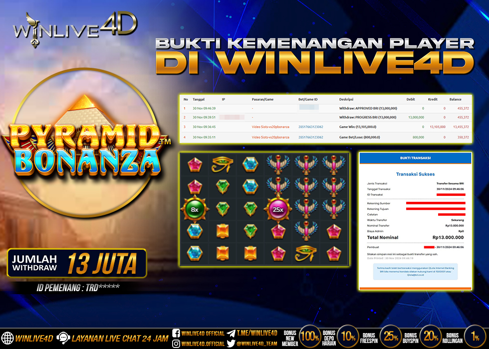 WINLIVE4D JACKPOT SLOT PYRAMID BONANZA Rp.13.000.000.,- LUNAS