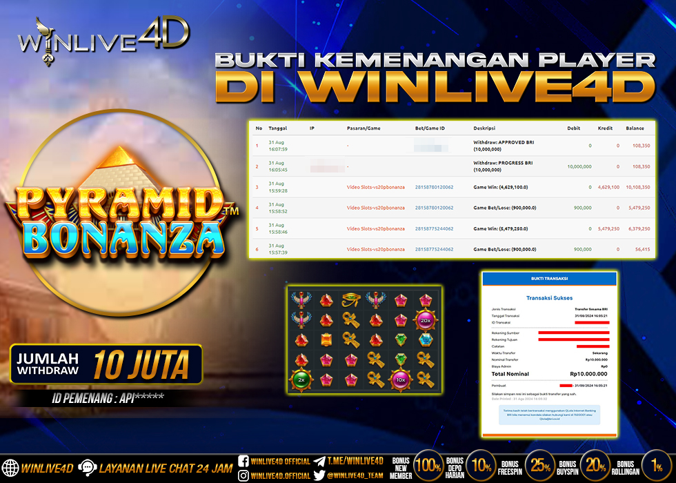 WINLIVE4D JACKPOT SLOT PYRAMID BONANZA Rp.10.000.000.,- LUNAS