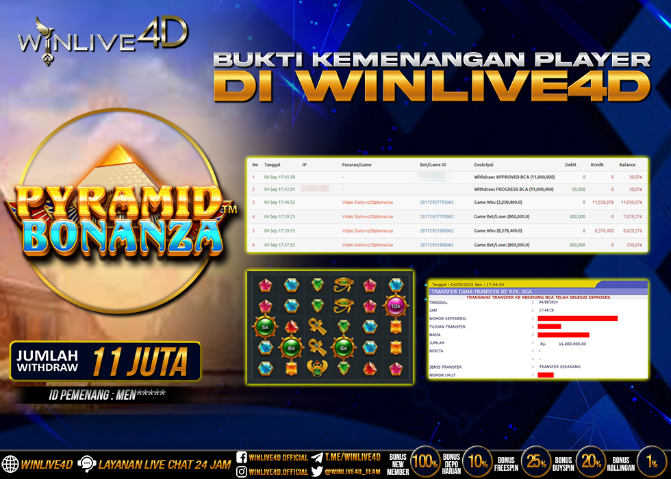 WINLIVE4D JACKPOT SLOT PYRAMID BONANZA Rp.11.000.000.,- LUNAS