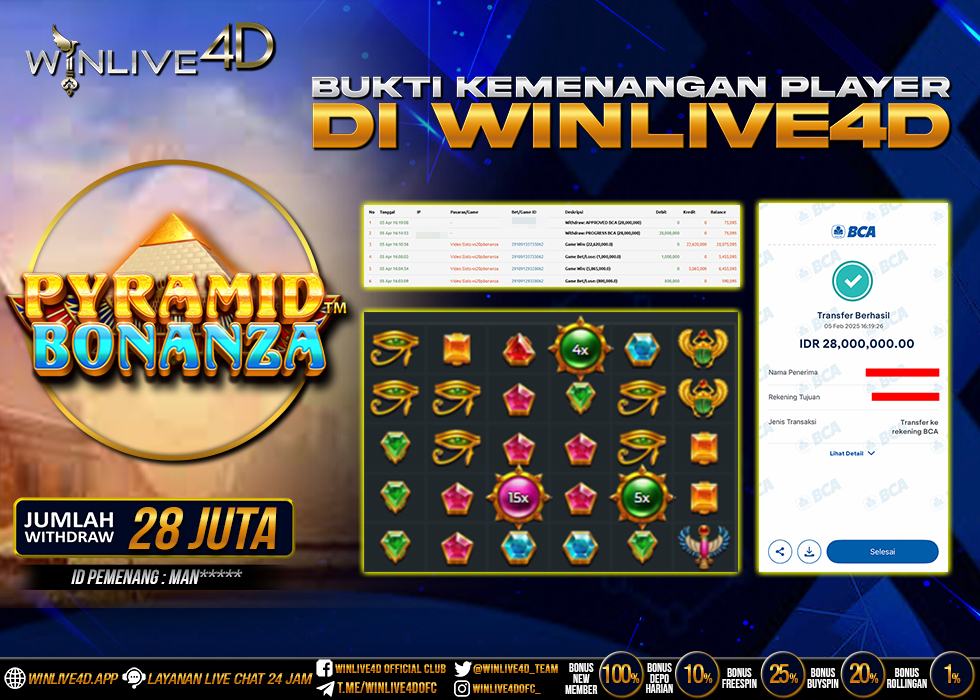 WINLIVE4D JACKPOT pyramid-bonanza-5-4-25.,- LUNAS
