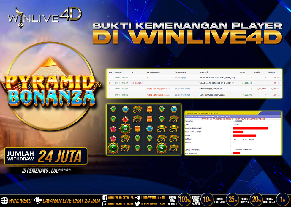 WINLIVE4D JACKPOT SLOT PYRAMID BONANZA Rp.24.300.000.,- LUNAS