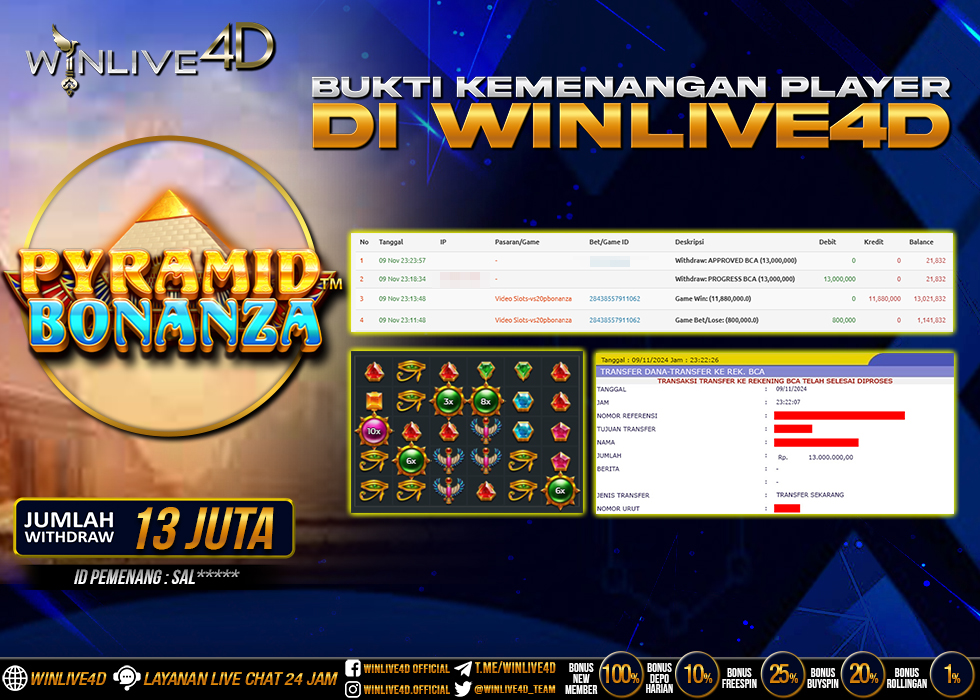 WINLIVE4D JACKPOT SLOT PYRAMID BONANZA Rp.13.000.000.,- LUNAS