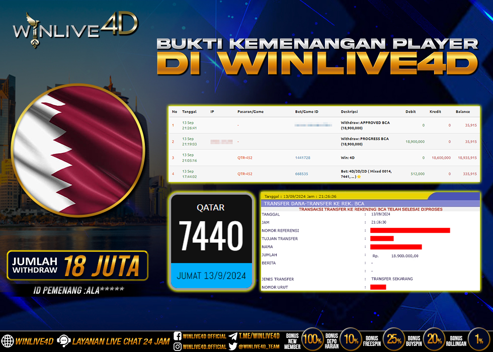 WINLIVE4D JACKPOT TOGEL QATAR.,- LUNAS