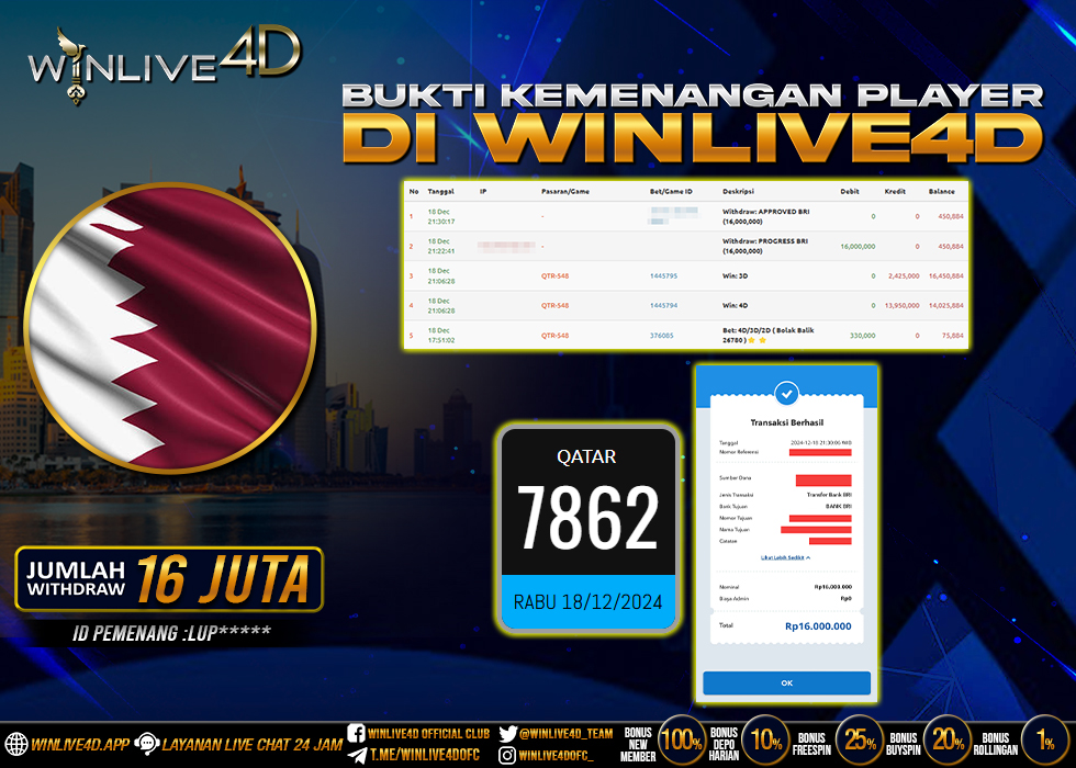 WINLIVE4D JACKPOT qatar-18-12-24,- LUNAS