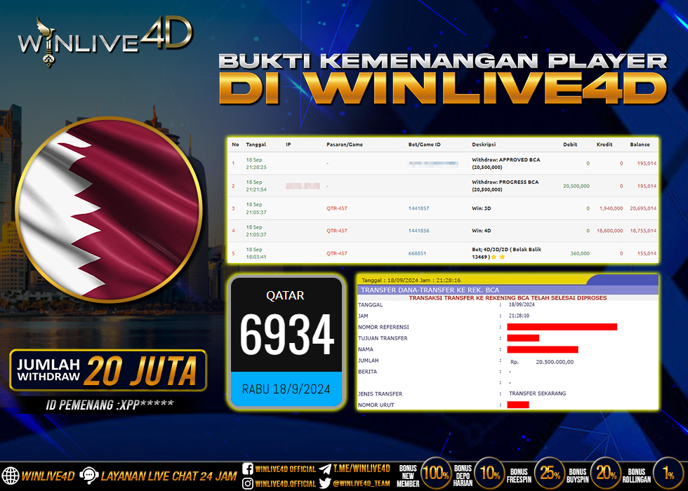 WINLIVE4D JACKPOT TOGEL QATAR.,- LUNAS