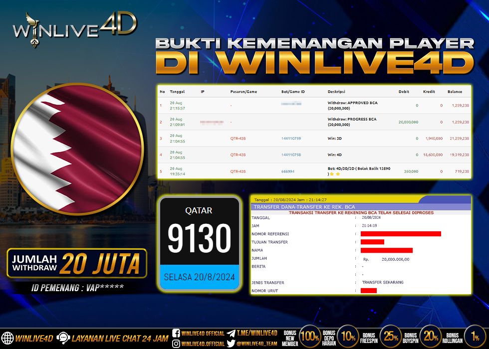 WINLIVE4D JACKPOT qatar-20-8-24.,- LUNAS