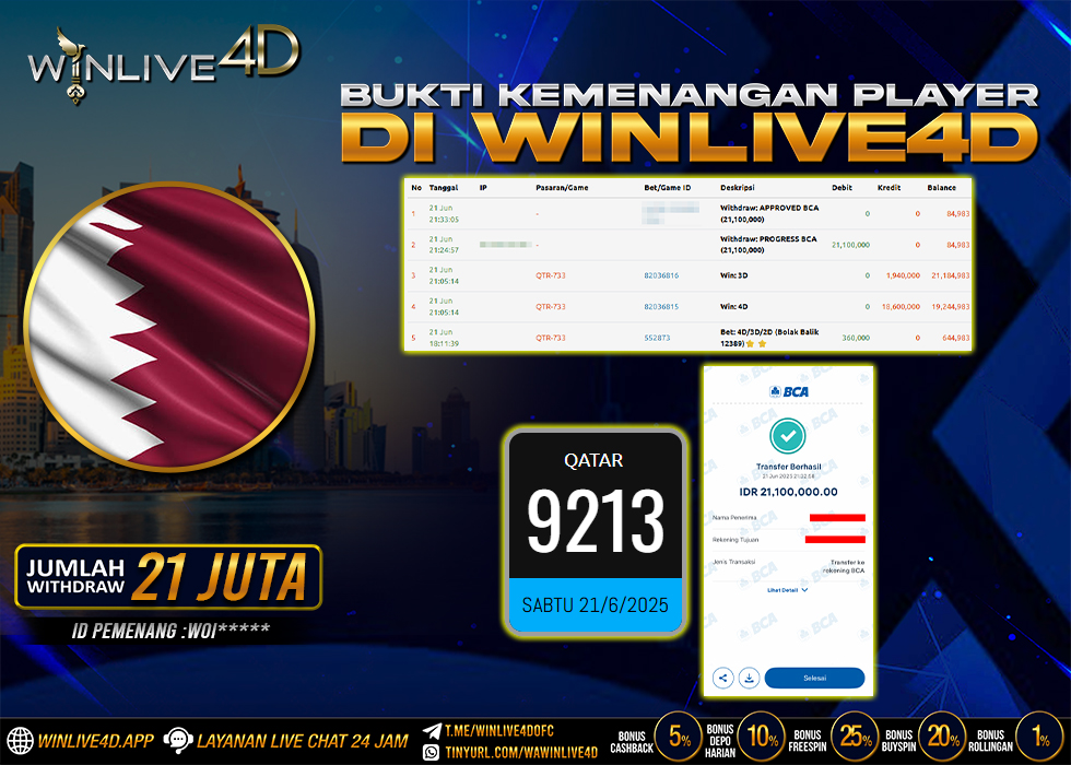 WINLIVE4D JACKPOT qatar-21-6-25.,- LUNAS