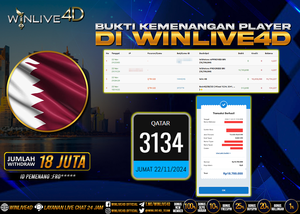 WINLIVE4D JACKPOT TOGEL QATAR.,- LUNAS