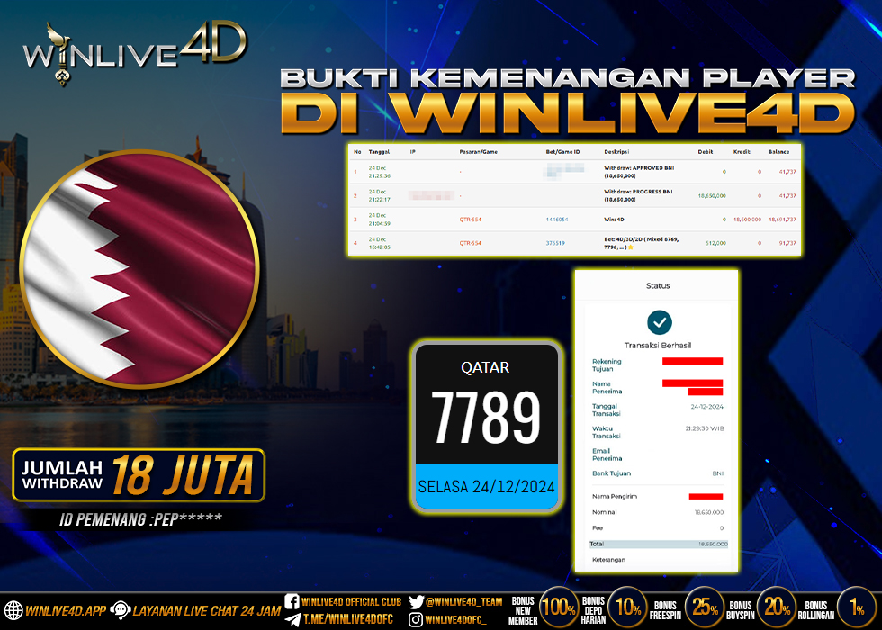 WINLIVE4D JACKPOT qatar-24-12-24,- LUNAS