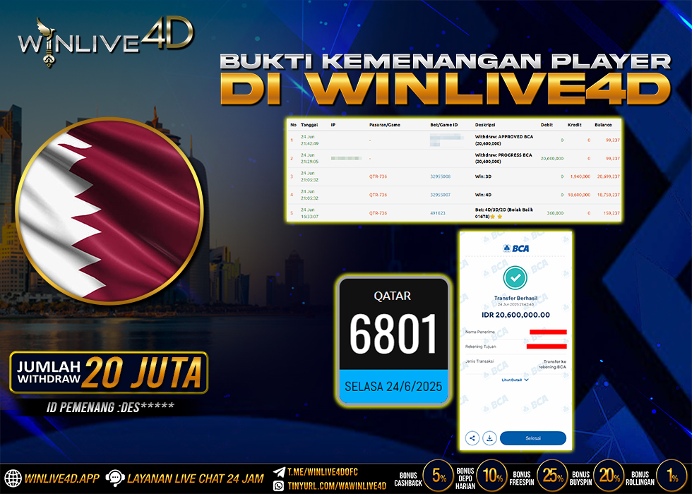 WINLIVE4D JACKPOT qatar-24-6-25.,- LUNAS
