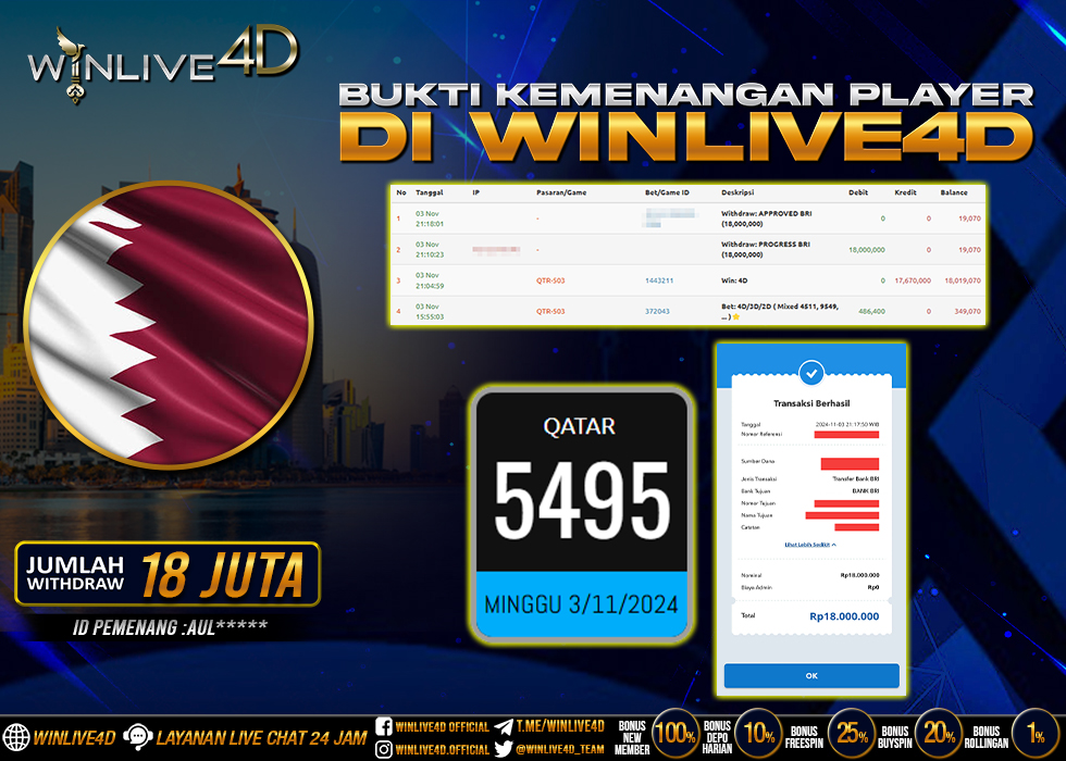 WINLIVE4D JACKPOT TOGEL QATAR.,- LUNAS