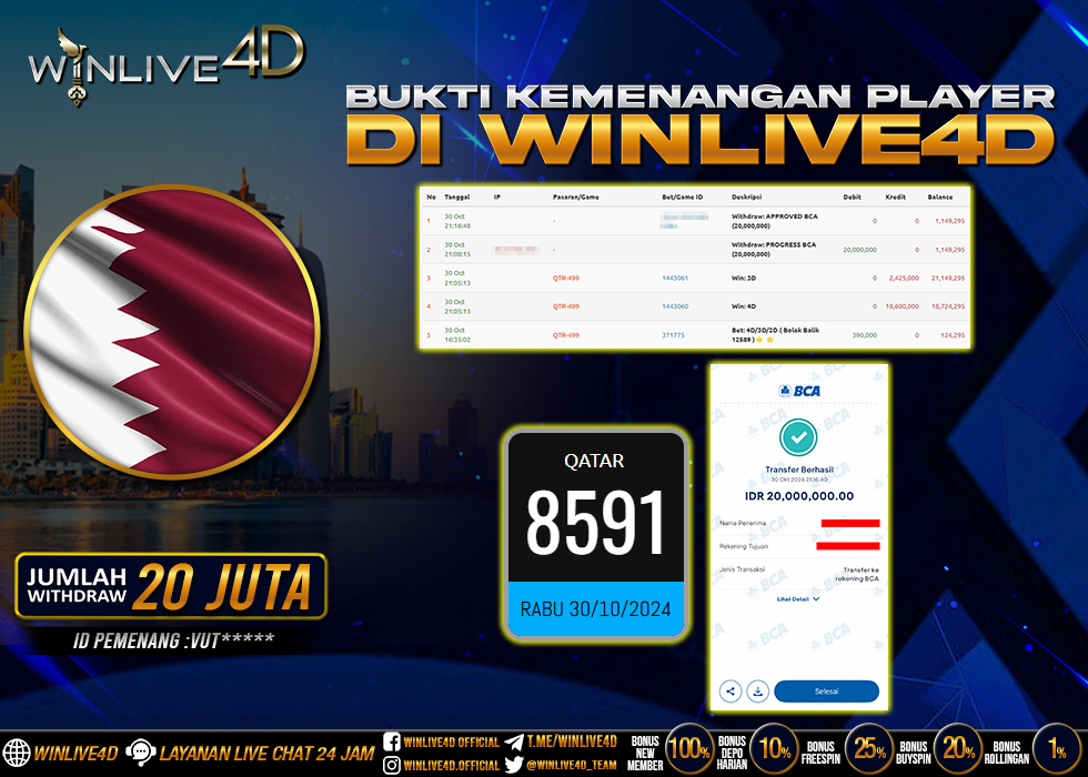 WINLIVE4D JACKPOT TOGEL QATAR.,- LUNAS