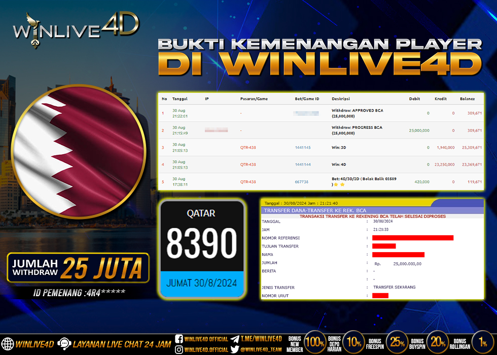 WINLIVE4D JACKPOT TOGEL QATAR.,- LUNAS
