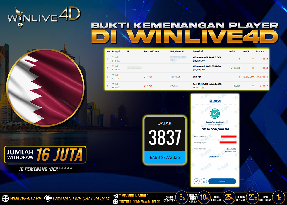WINLIVE4D JACKPOT qatar-9-7-25.,- LUNAS