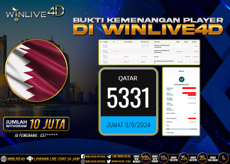 WINLIVE4D JACKPOT TOGEL QATAR Rp.10.000.000.,- LUNAS