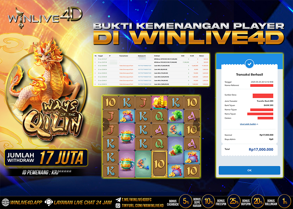 WINLIVE4D JACKPOT qilin-25-6-25.,- LUNAS