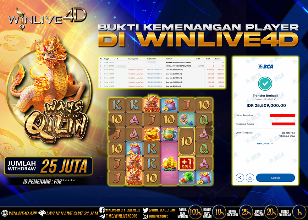 WINLIVE4D JACKPOT qilin-28-3-25.,- LUNAS
