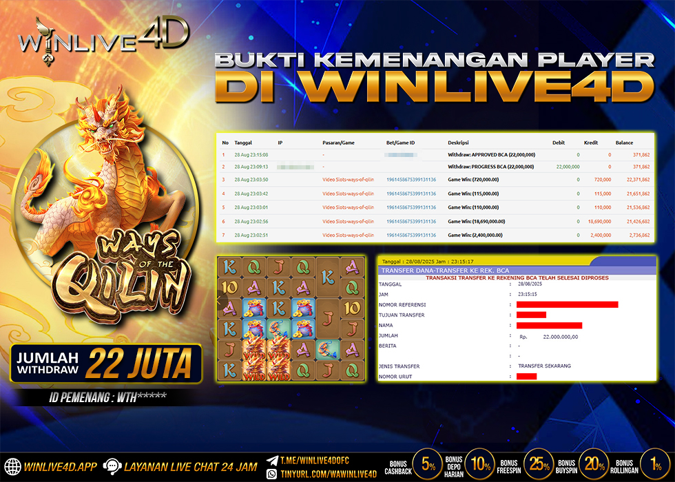 WINLIVE4D JACKPOT qilin-28-8-25.,- LUNAS