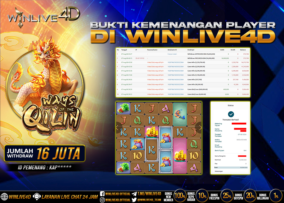WINLIVE4D JACKPOT SLOT WAYS OF THE QILIN Rp.16.000.000