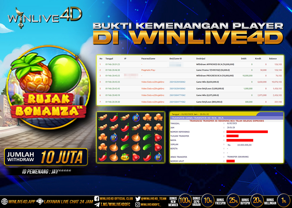 WINLIVE4D JACKPOT rujak-bonanza-1-2-25.,- LUNAS