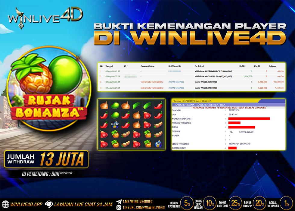 WINLIVE4D JACKPOT rujak-bonanza-1-8-25.,- LUNAS