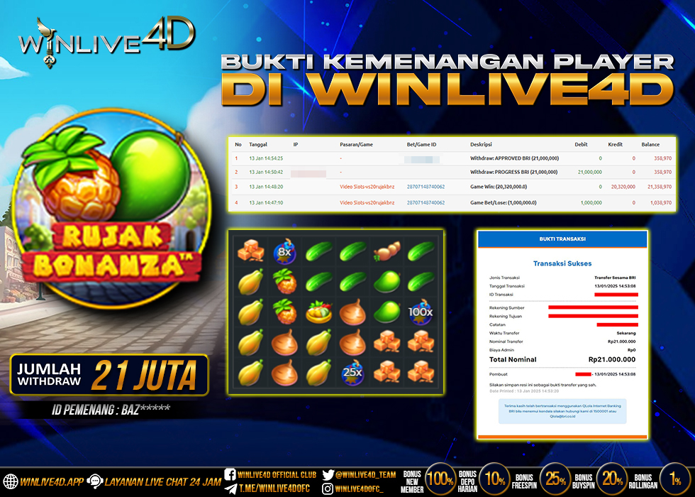 WINLIVE4D JACKPOT rujak-bonanza-13-1-25.,- LUNAS