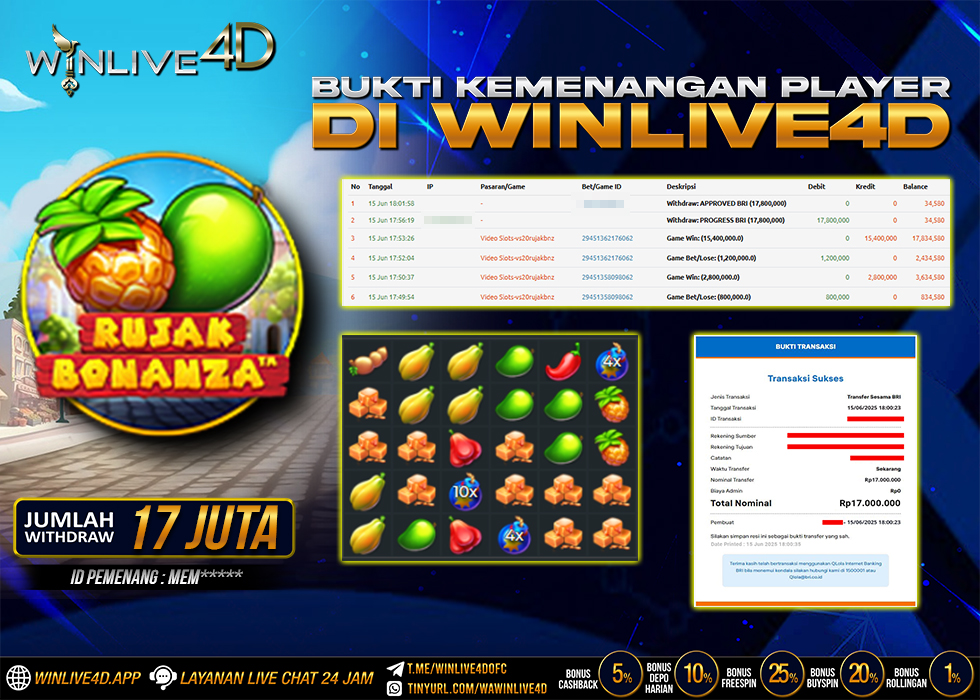 WINLIVE4D JACKPOT rujak-bonanza-15-6-25.,- LUNAS
