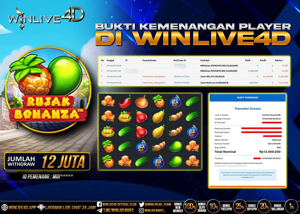WINLIVE4D JACKPOT rujak-bonanza-19-5-25.,- LUNAS